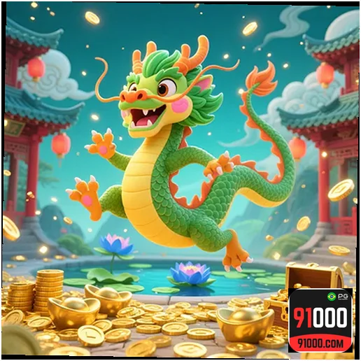 Promoções de Cashback exclusivas para slots no 91000.